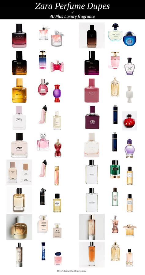 dupes for expensive perfumes|best perfume dupe website.